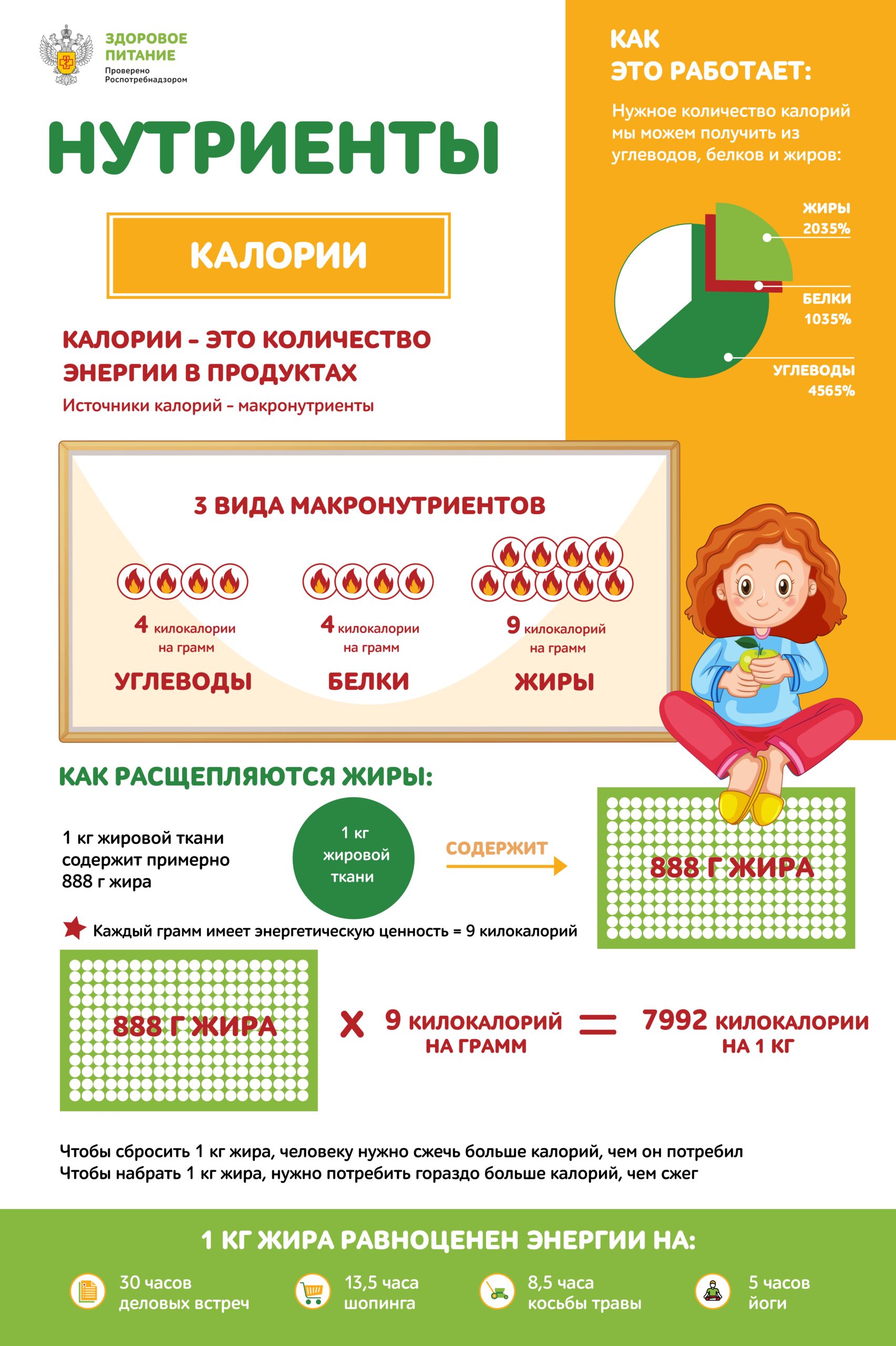 4_Nutrienty_Kalorii_page-0001-min-scaled.jpg