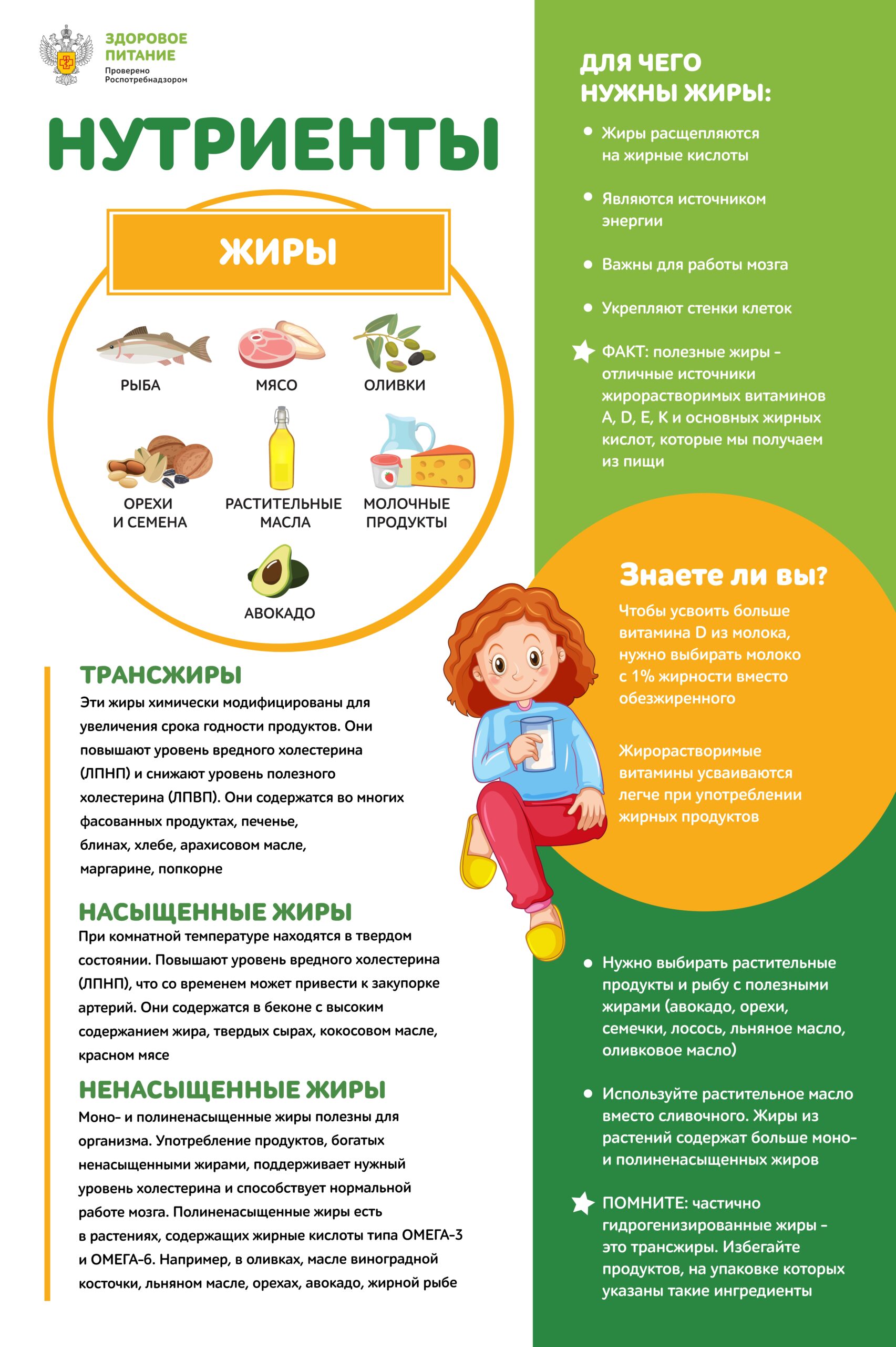 5_Nutrienty_ZHiry_page-0001-min-1-scaled.jpg